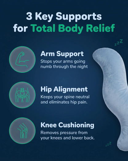 Snuggi Body Align Pillow