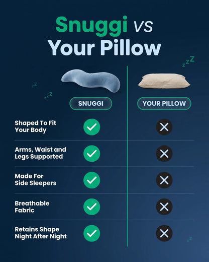 Snuggi Body Align Pillow