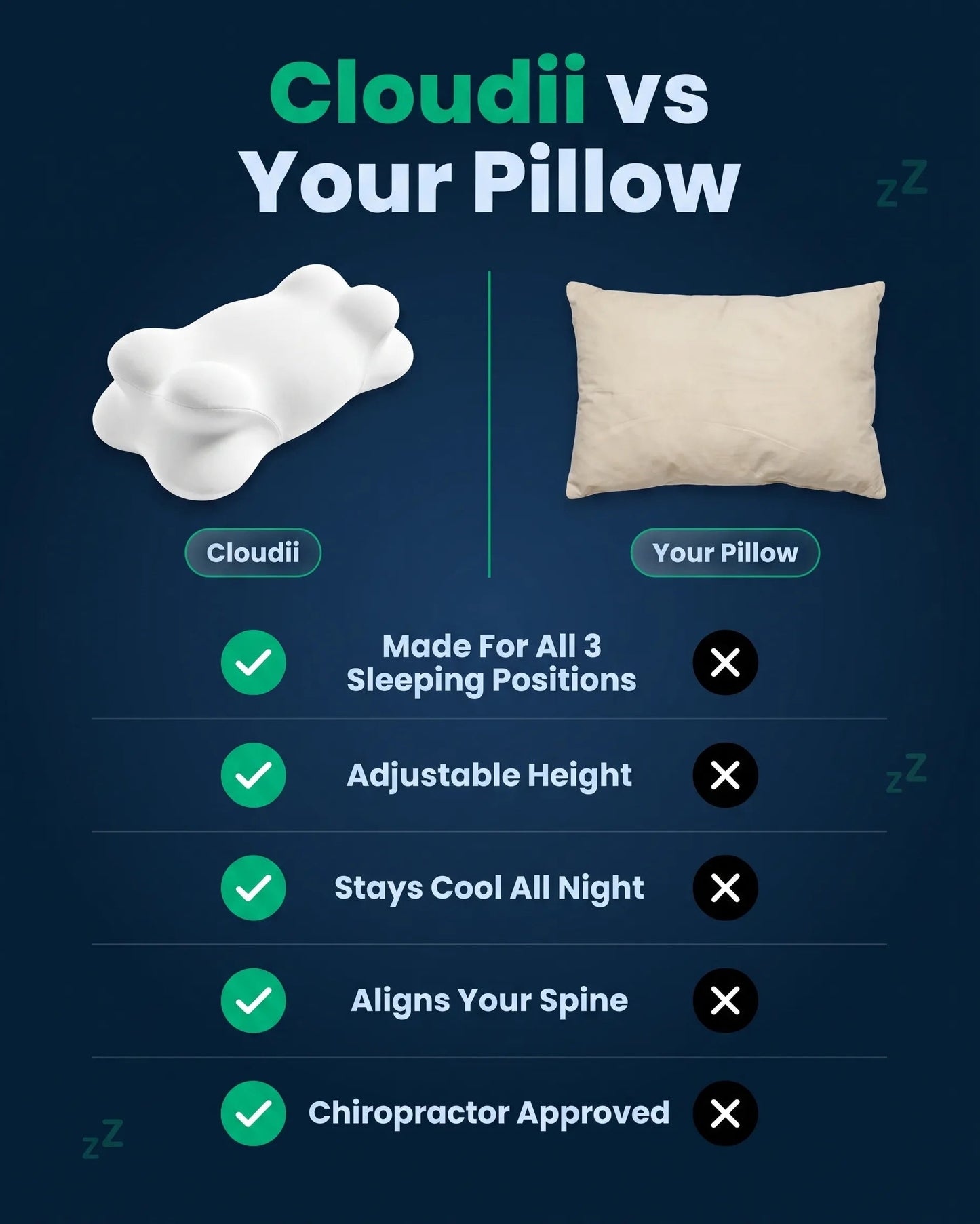 Cloudii Comfort Align Pillow