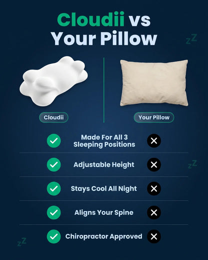 Cloudii Comfort Align Pillow