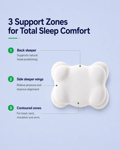 Cloudii™ Comfort Align Pillow
