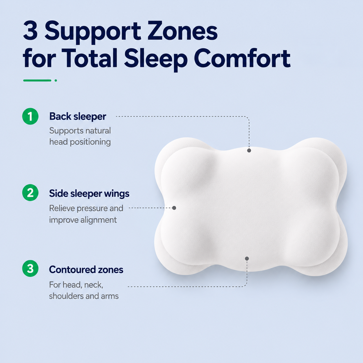 Cloudii™ Comfort Align Pillow