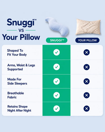 Snuggi™ Body Align Pillow