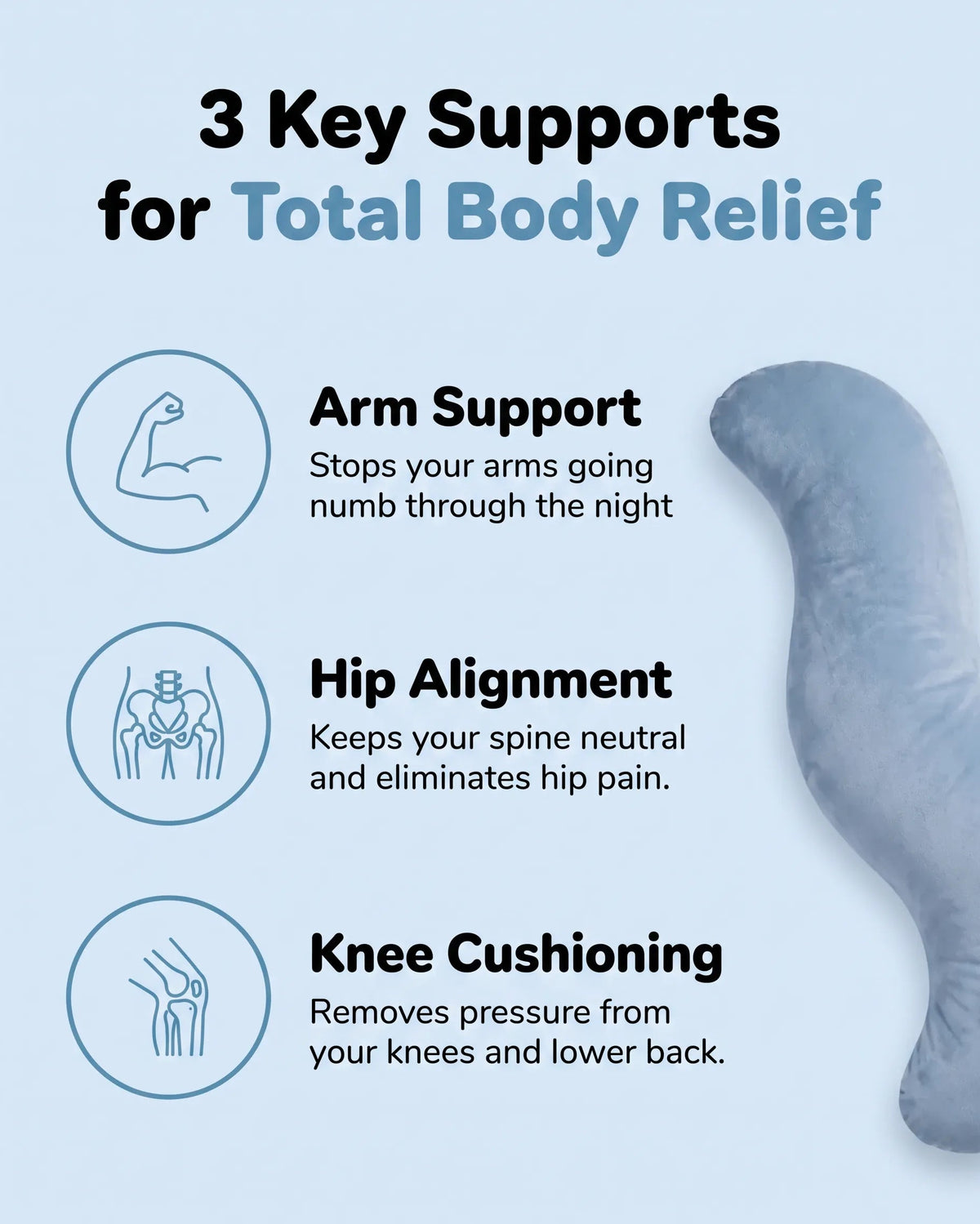 Snuggi Body Align Pillow: 3 key supports for arm support, hip alignment and knee cushioning